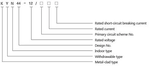 Kyn44-12 Indoor Type AC Metal-Clad MID-Set Withdrawable Switchgear